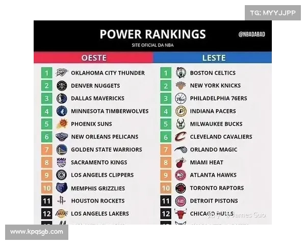 深度评测:2025年NBA战靴科技革新与性能对比分析 深度评测:2025年NBA战靴科技革新与性能对比分析