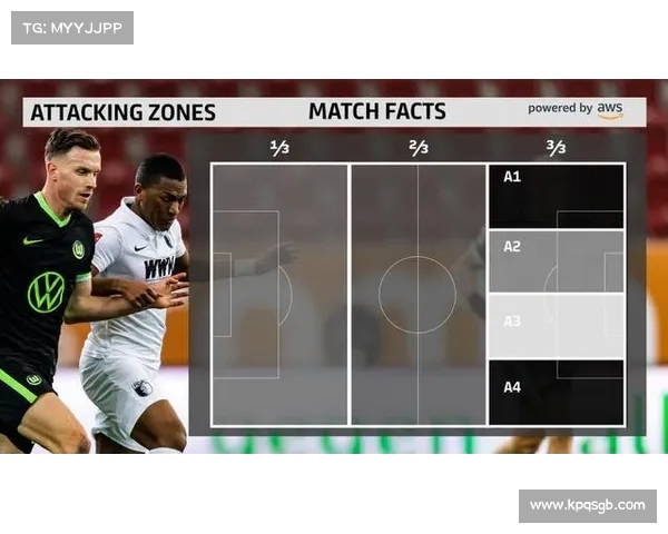 德甲联赛短传战术分析与球队实施策略探讨 德甲联赛短传战术分析与球队实施策略探讨